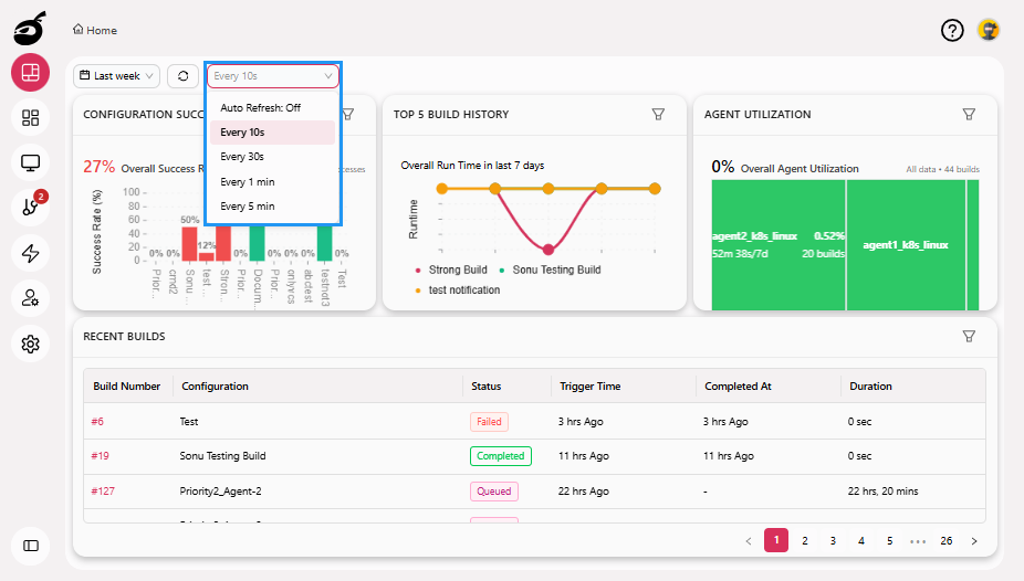dashboard-auto-refresh-dropdown
